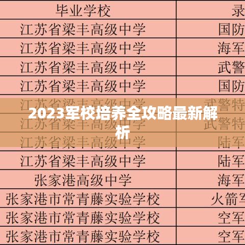 资讯公告 第187页