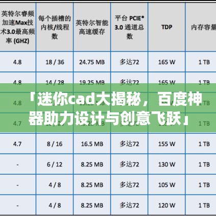 「迷你cad大揭秘，百度神器助力设计与创意飞跃」