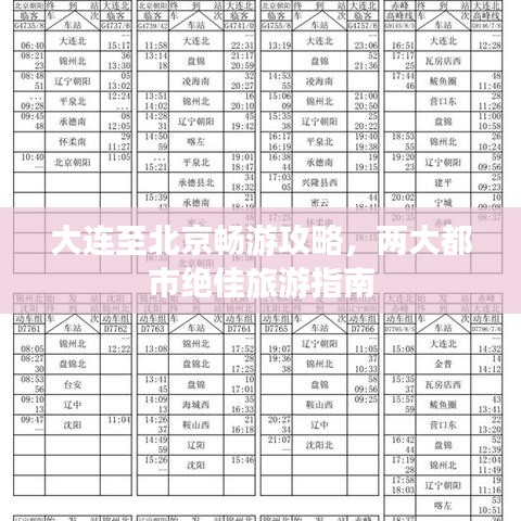 大连至北京畅游攻略，两大都市绝佳旅游指南