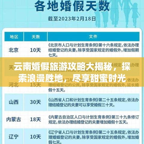 云南婚假旅游攻略大揭秘，探索浪漫胜地，尽享甜蜜时光