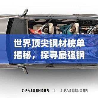 世界顶尖钢材榜单揭秘，探寻最强钢材的秘密之旅