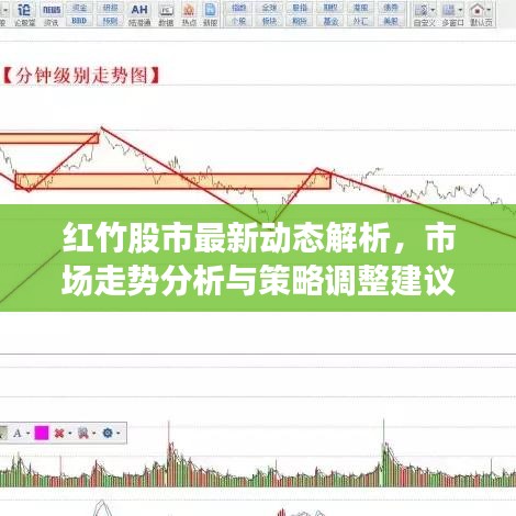 红竹股市最新动态解析，市场走势分析与策略调整建议