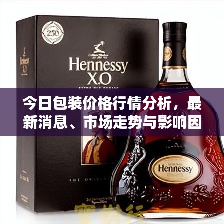 今日包装价格行情分析，最新消息、市场走势与影响因素一网打尽