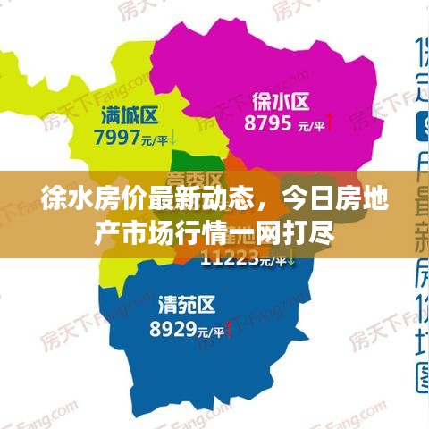 徐水房价最新动态，今日房地产市场行情一网打尽