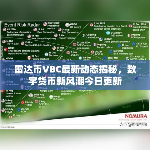 雷达币VBC最新动态揭秘，数字货币新风潮今日更新