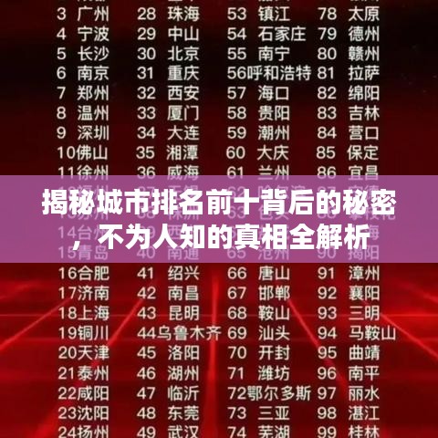 揭秘城市排名前十背后的秘密，不为人知的真相全解析