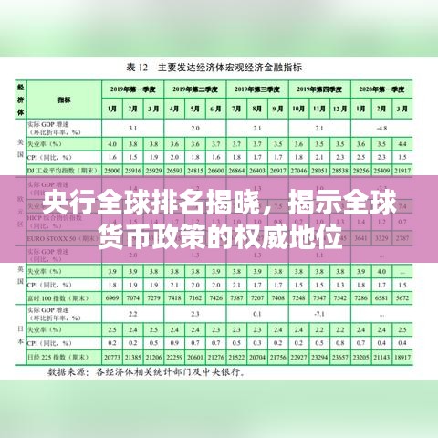 央行全球排名揭晓，揭示全球货币政策的权威地位