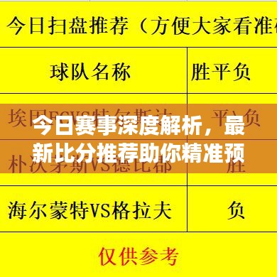 今日赛事深度解析，最新比分推荐助你精准预测竞彩结果