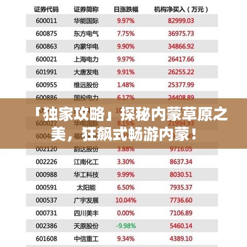 「独家攻略」探秘内蒙草原之美，狂飙式畅游内蒙！
