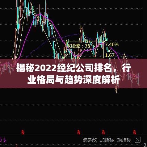 揭秘2022经纪公司排名，行业格局与趋势深度解析