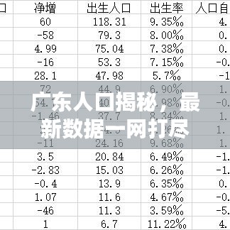 广东人口揭秘，最新数据一网打尽