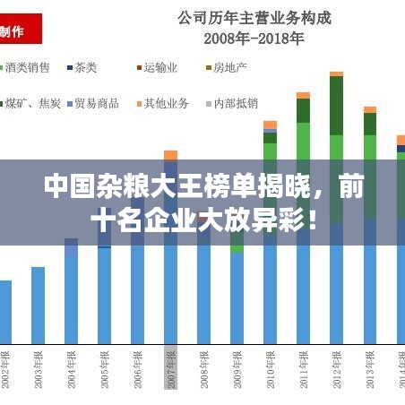 中国杂粮大王榜单揭晓，前十名企业大放异彩！