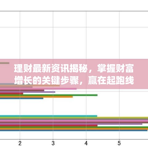 理财最新资讯揭秘，掌握财富增长的关键步骤，赢在起跑线！