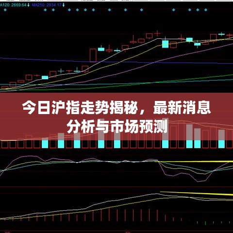 今日沪指走势揭秘，最新消息分析与市场预测