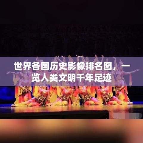 世界各国历史影像排名图，一览人类文明千年足迹