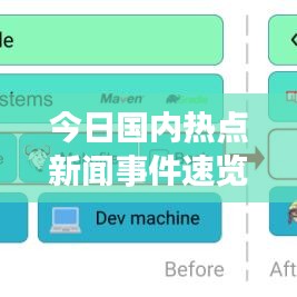 今日国内热点新闻事件速览