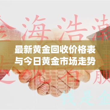 最新黄金回收价格表与今日黄金市场走势深度解析
