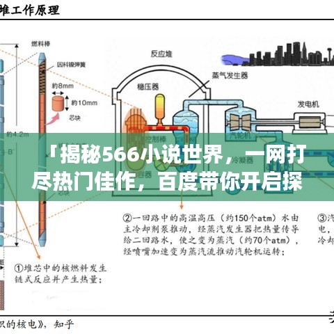 「揭秘566小说世界，一网打尽热门佳作，百度带你开启探索之旅！」