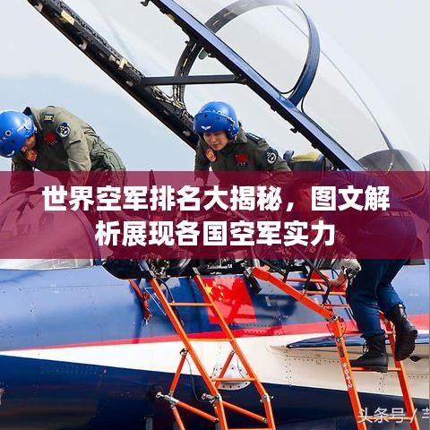 世界空军排名大揭秘，图文解析展现各国空军实力