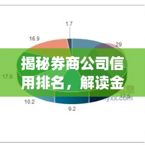 揭秘券商公司信用排名，解读金融市场信任度的关键指标