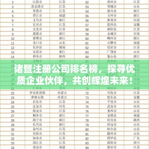 诸暨注册公司排名榜，探寻优质企业伙伴，共创辉煌未来！