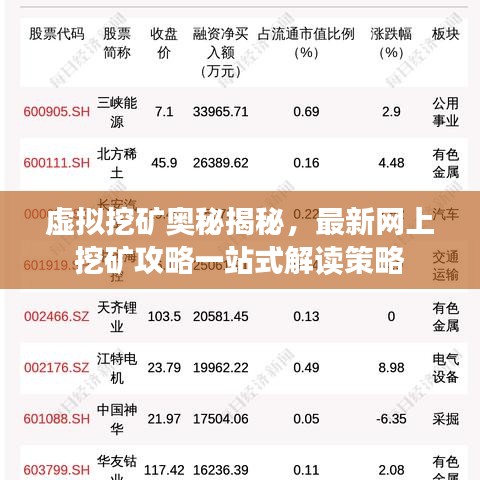 虚拟挖矿奥秘揭秘，最新网上挖矿攻略一站式解读策略