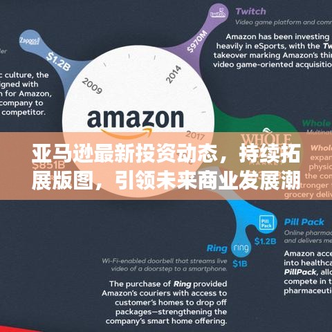 亚马逊最新投资动态，持续拓展版图，引领未来商业发展潮流