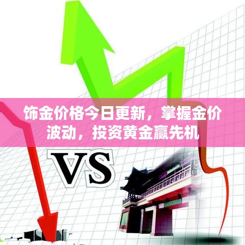 饰金价格今日更新，掌握金价波动，投资黄金赢先机