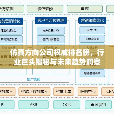 仿真方向公司权威排名榜，行业巨头揭秘与未来趋势洞察