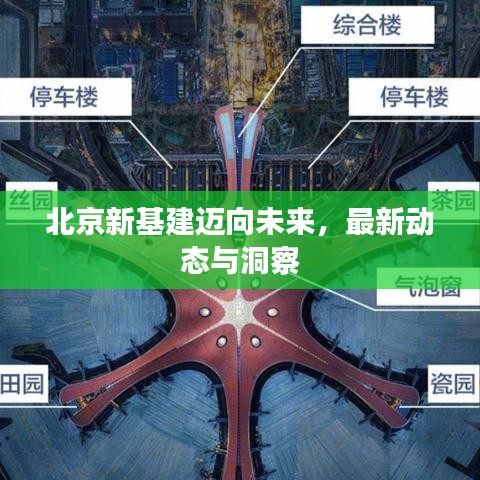 北京新基建迈向未来，最新动态与洞察