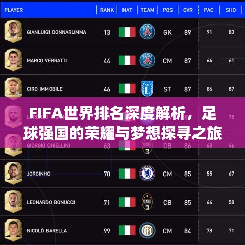 FIFA世界排名深度解析，足球强国的荣耀与梦想探寻之旅