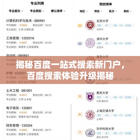 揭秘百度一站式搜索新门户，百度搜索体验升级揭秘