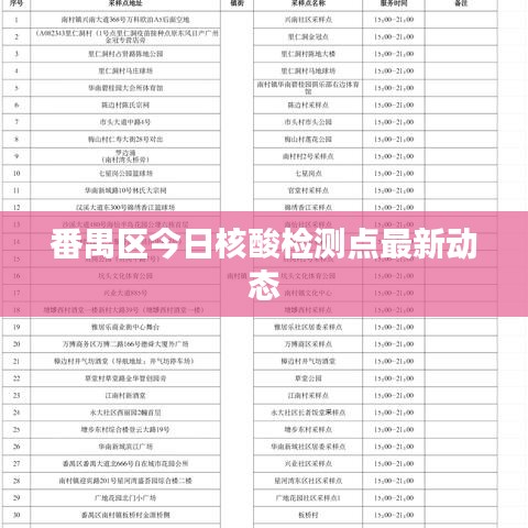 番禺区今日核酸检测点最新动态