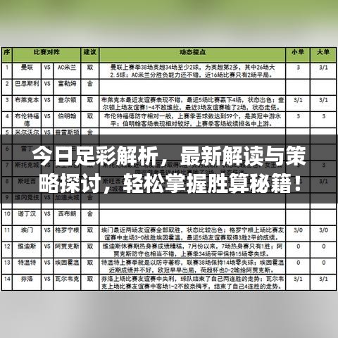 今日足彩解析，最新解读与策略探讨，轻松掌握胜算秘籍！