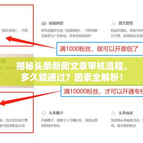 揭秘头条新闻文章审核流程，多久能通过？因素全解析！