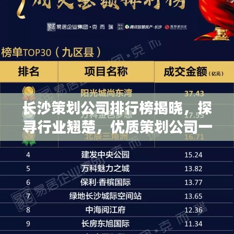 长沙策划公司排行榜揭晓，探寻行业翘楚，优质策划公司一览无余！