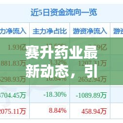 赛升药业最新动态，引领行业新趋势，展现强劲发展潜力