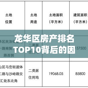 龙华区房产排名TOP10背后的因素与趋势解读