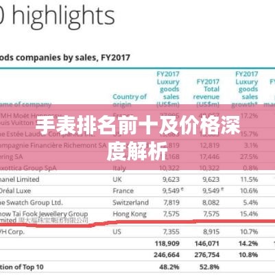 手表排名前十及价格深度解析