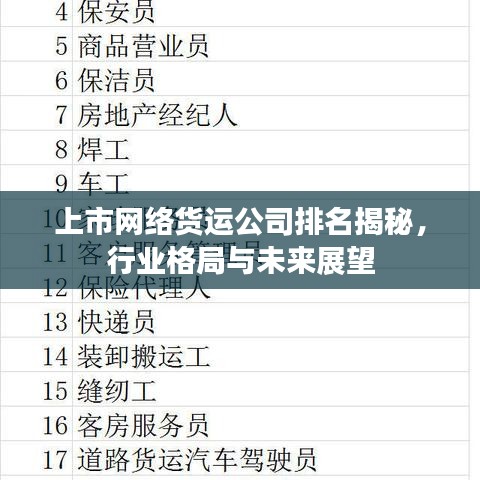上市网络货运公司排名揭秘，行业格局与未来展望