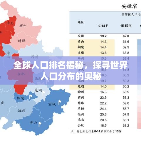 全球人口排名揭秘，探寻世界人口分布的奥秘