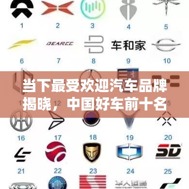 当下最受欢迎汽车品牌揭晓，中国好车前十名排名榜单！