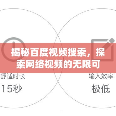 揭秘百度视频搜索，探索网络视频的无限可能