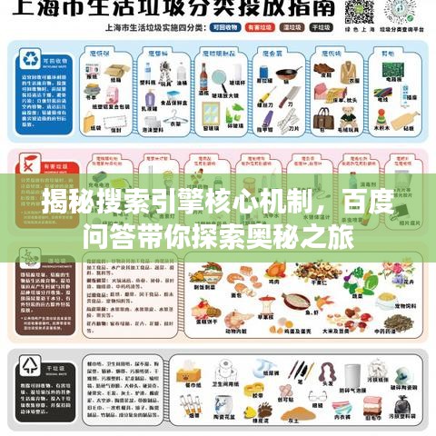 揭秘搜索引擎核心机制，百度问答带你探索奥秘之旅