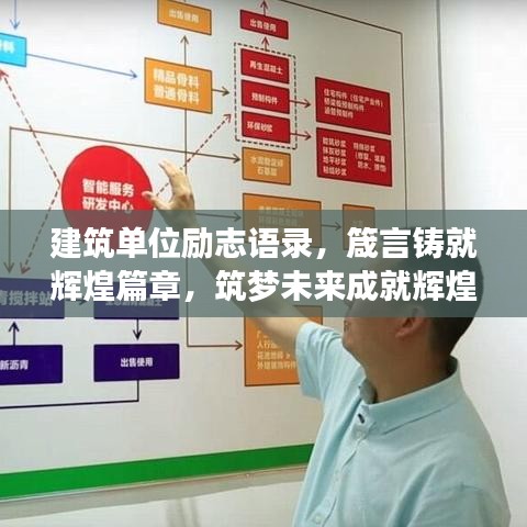 建筑单位励志语录，箴言铸就辉煌篇章，筑梦未来成就辉煌！