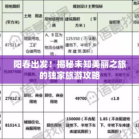 阳春出发！揭秘未知美丽之旅的独家旅游攻略