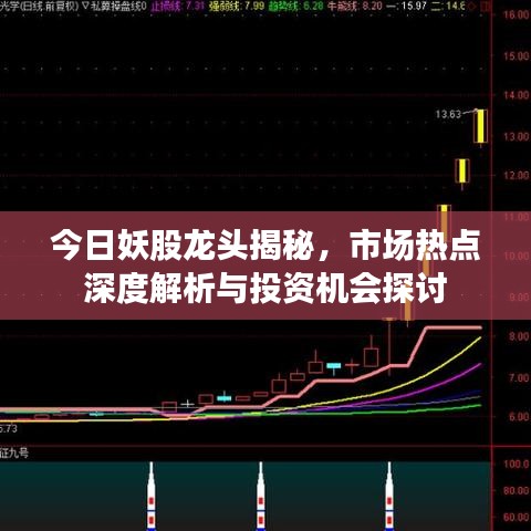 今日妖股龙头揭秘，市场热点深度解析与投资机会探讨