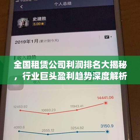全国租赁公司利润排名大揭秘，行业巨头盈利趋势深度解析