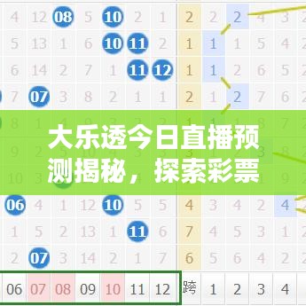 大乐透今日直播预测揭秘，探索彩票奥秘，赢取丰厚大奖！
