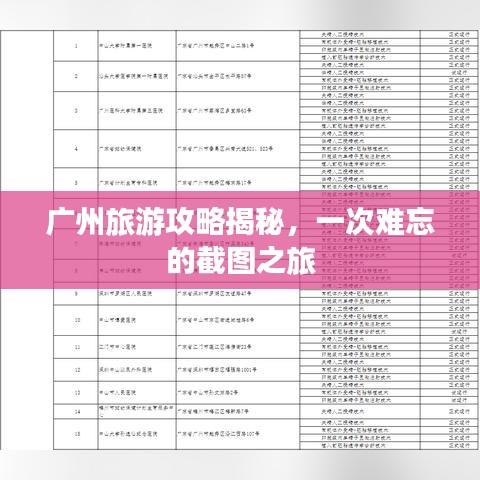 广州旅游攻略揭秘，一次难忘的截图之旅